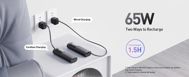 Laptop Power Bank 20000mAh - 65W 3-Port Portable Charger with USB-C Cable and PD QC Fast Charging