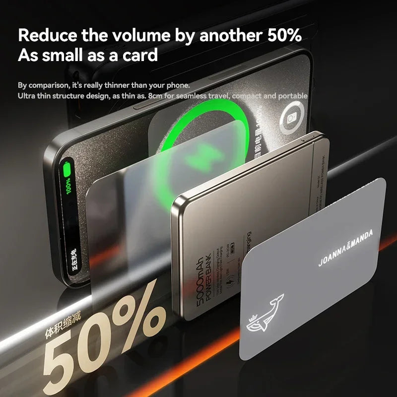 Ultra-Slim Wireless Power Bank 10000mAh - High Capacity External Battery for iPhone 15/14/13/12