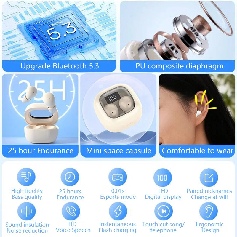 Bluetooth Wireless Earbuds - Sport, Work, Sleep & Class, 2024 Bass Sound