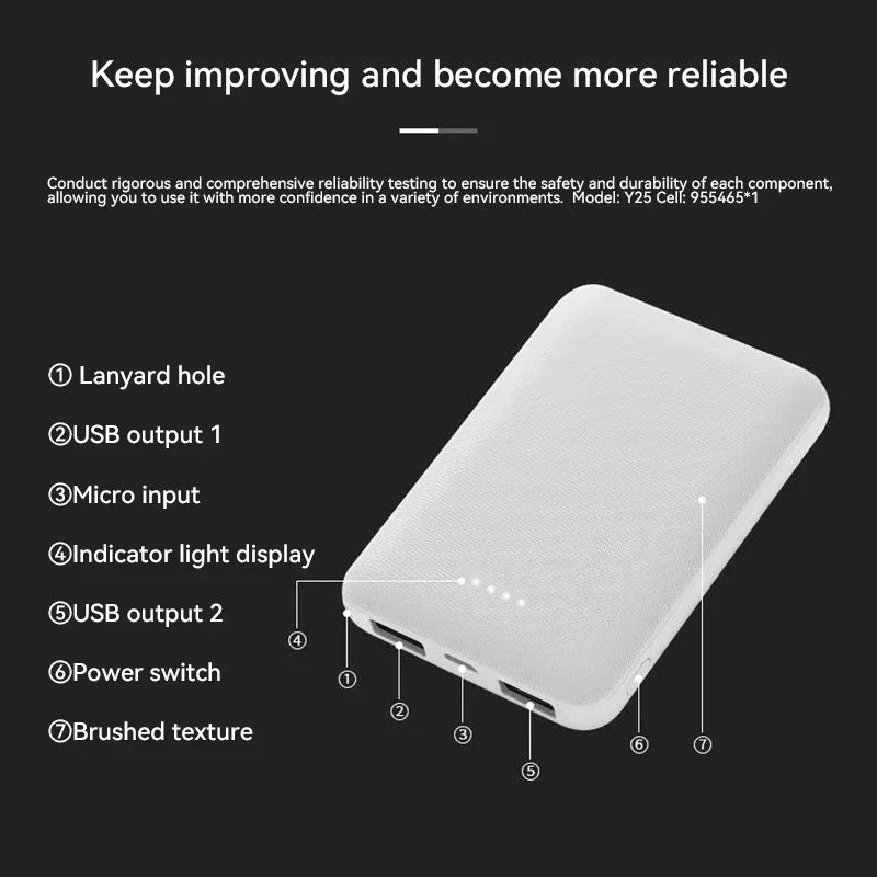 20000mAh Power Bank Portable USB Charger Fast Charging External Battery Pack