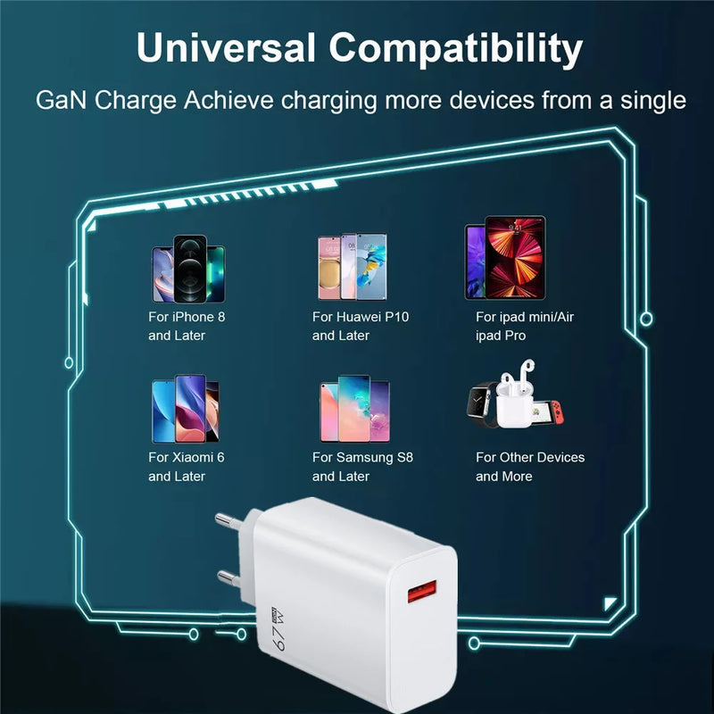 67W USB GaN Charger Quick Charge3.0 Phone Adapter EU/US Plug For Fast Charging