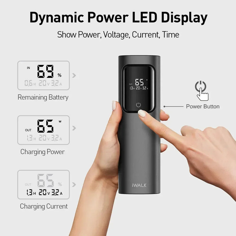 Laptop Power Bank 20000mAh - 65W 3-Port Portable Charger with USB-C Cable and PD QC Fast Charging