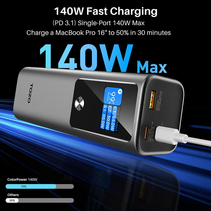 PB5 27000mAh Portable Power Bank - 3-Port 140W Fast Charger with Digital Display