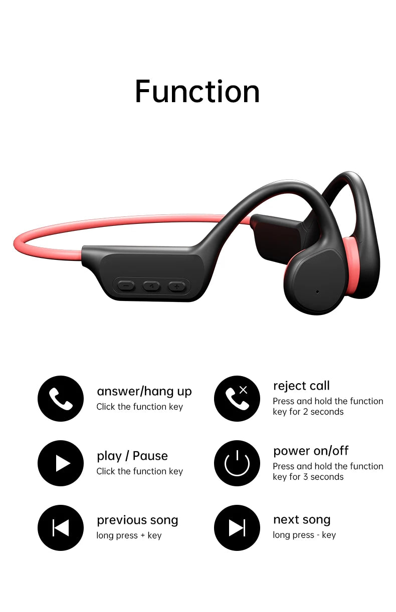 Waterproof Bluetooth Earphones with MP3 Player and Mic - Perfect for Swimming - Hifi Sound - Ear-hook Headphone