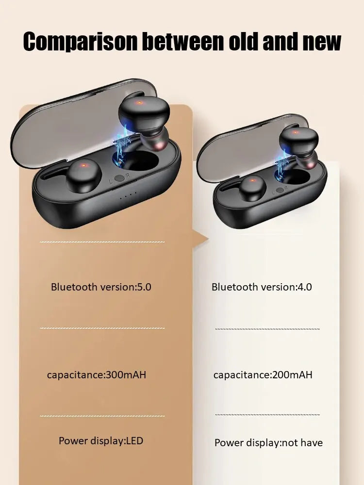 10Pcs, Wholesale, TWS Wireless Headphones, Bluetooth Earphones, Touch Control, Sports Earbuds, Microphone Headset, Y30