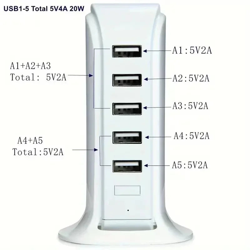 5-Port USB Charging Station 20W Super-Fast Charger with USB-C Power Adapter