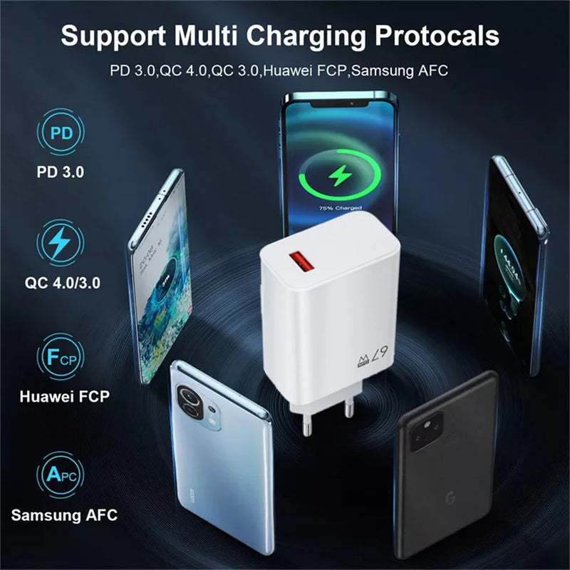 67W USB GaN Charger Quick Charge3.0 Phone Adapter EU/US Plug For Fast Charging