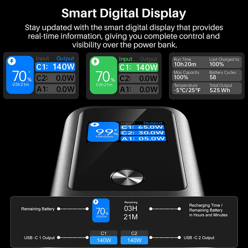 PB5 27000mAh Portable Power Bank - 3-Port 140W Fast Charger with Digital Display