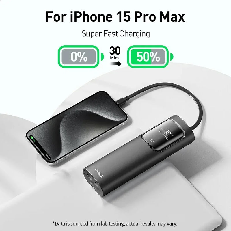 Laptop Power Bank 20000mAh - 65W 3-Port Portable Charger with USB-C Cable and PD QC Fast Charging